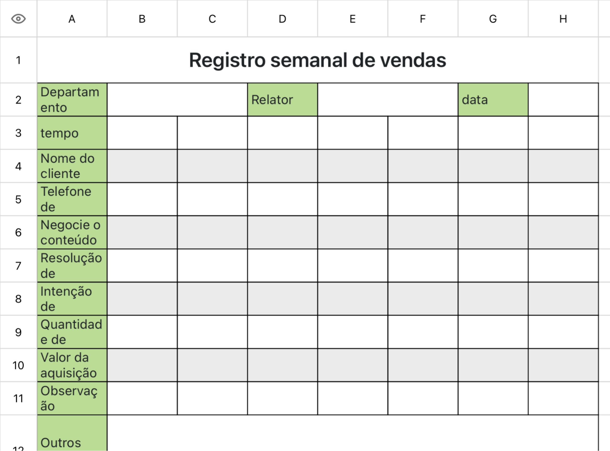 Registro diário de vendas